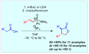 gamma lactone synthesis